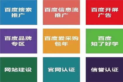 旅游行业SEM托管的成功运用